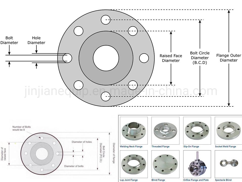 ANSI B16.5 ASME B16.5 Titanium Threaded Reducing Flange Pipe Flange