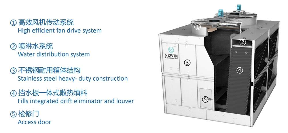 Basic Customization Nst-S Series Low Noise Cross Flow Rectangle Type Cooling Tower/Square Water Tower